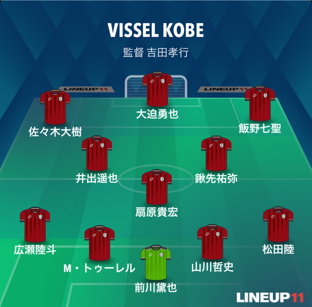 f:id:gsfootball3tbase3gbmusic:20250226174551j:image
