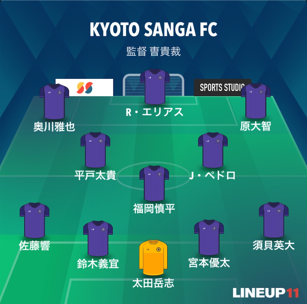 f:id:gsfootball3tbase3gbmusic:20250301164816j:image