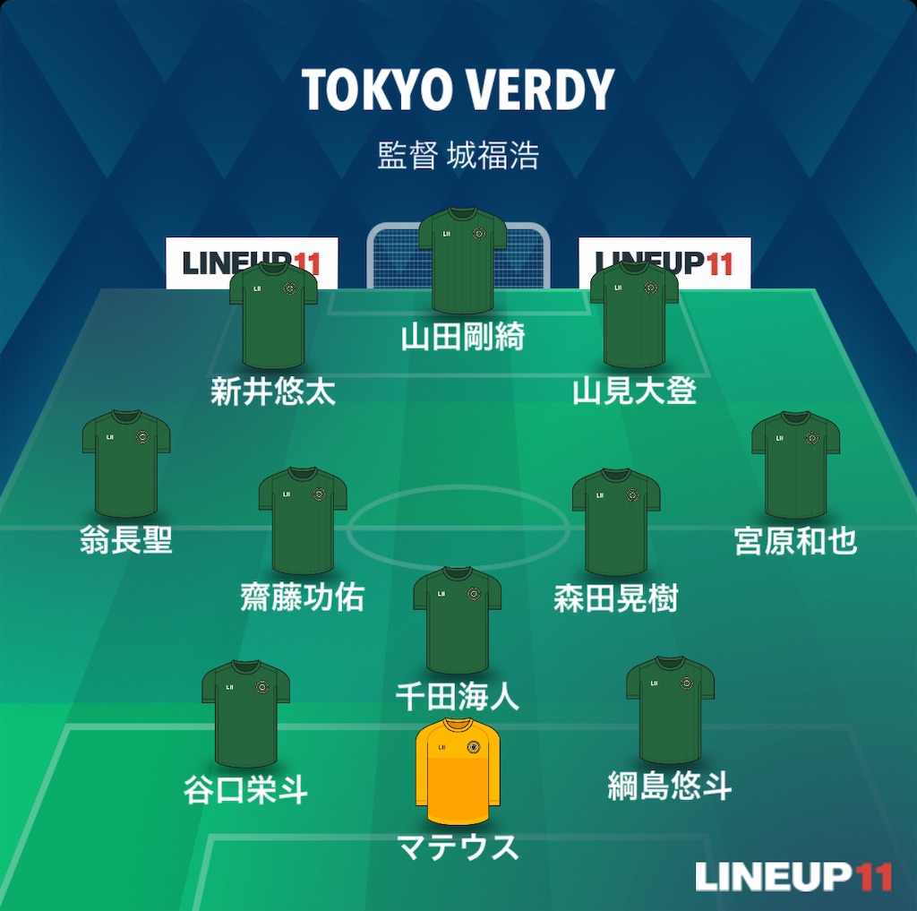f:id:gsfootball3tbase3gbmusic:20250302225346j:image