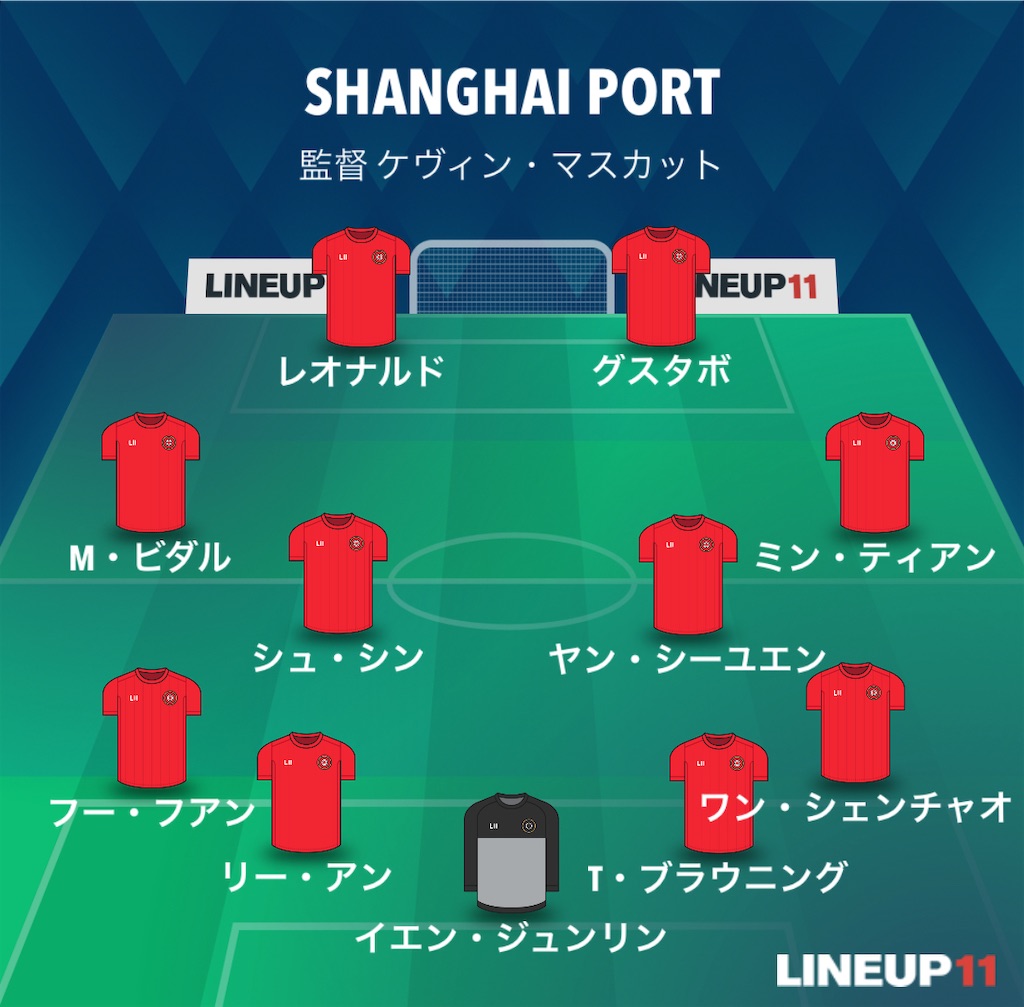 f:id:gsfootball3tbase3gbmusic:20250305000226j:image