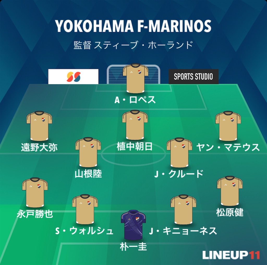 f:id:gsfootball3tbase3gbmusic:20250305001555j:image