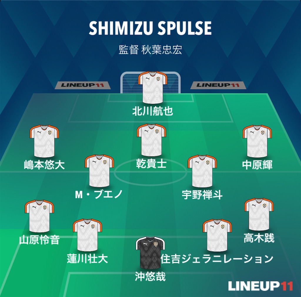 f:id:gsfootball3tbase3gbmusic:20250308162900j:image