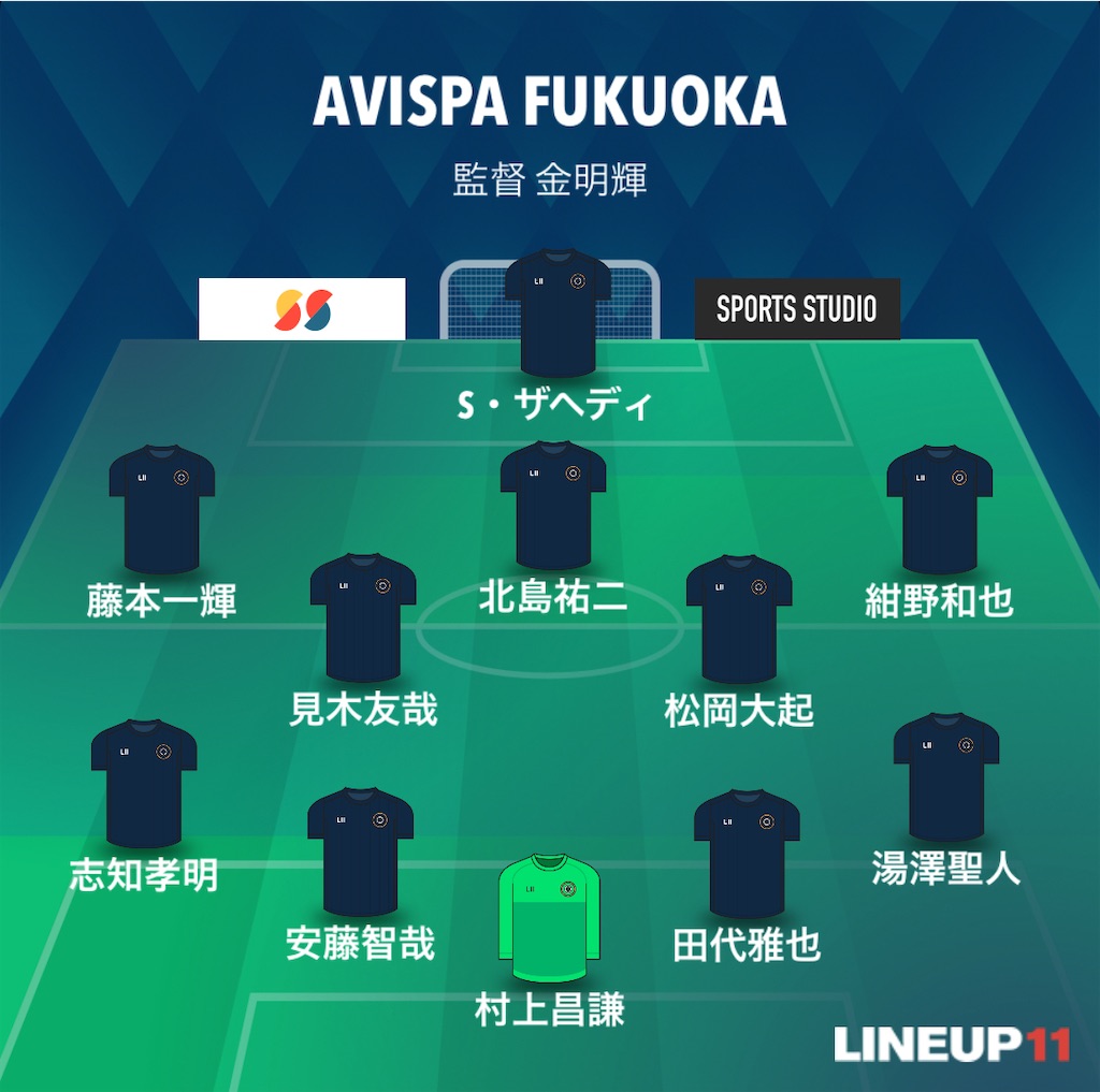 f:id:gsfootball3tbase3gbmusic:20250310065703j:image