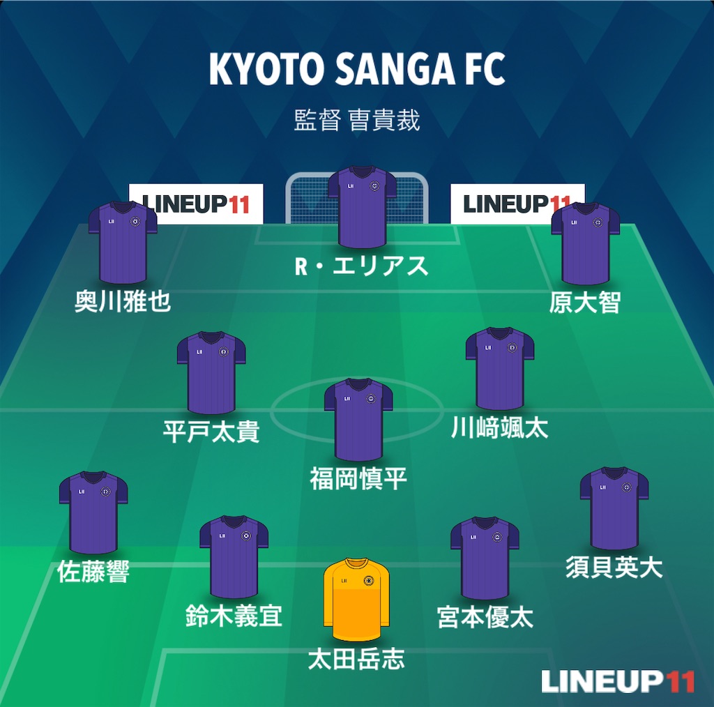 f:id:gsfootball3tbase3gbmusic:20250310065707j:image