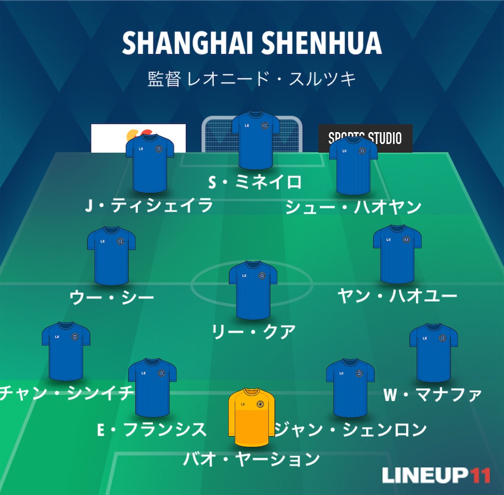 f:id:gsfootball3tbase3gbmusic:20250312211758j:image