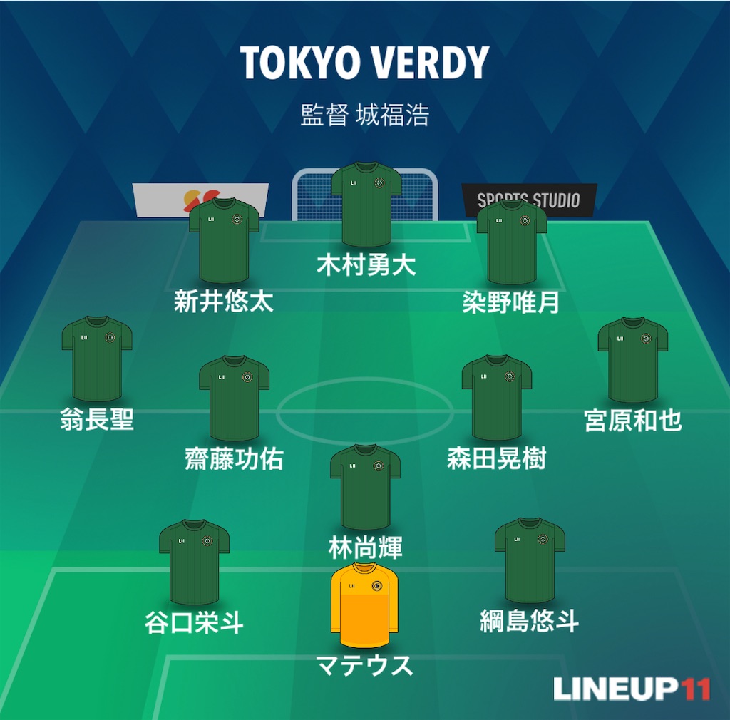 f:id:gsfootball3tbase3gbmusic:20250315144300j:image