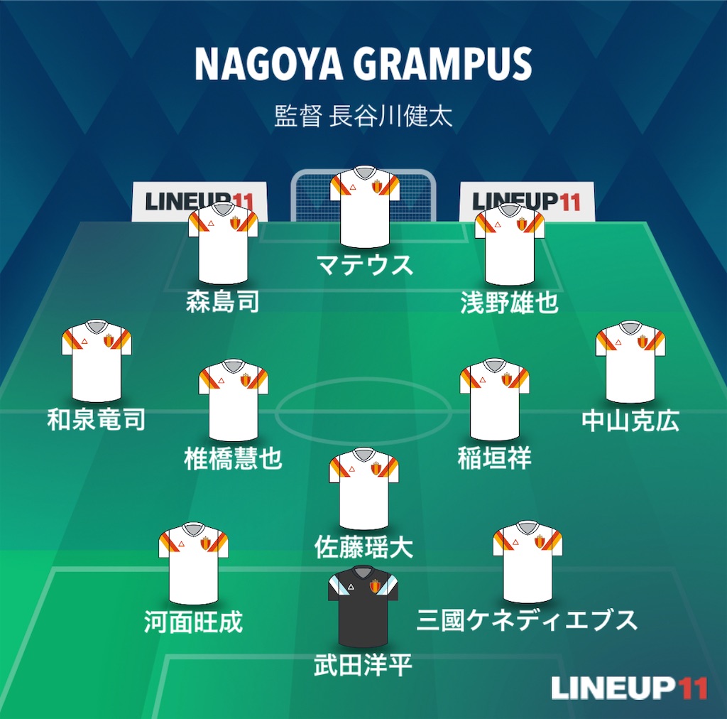 f:id:gsfootball3tbase3gbmusic:20250315151451j:image