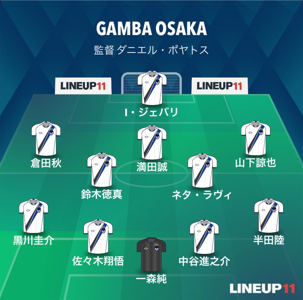f:id:gsfootball3tbase3gbmusic:20250316150953j:image