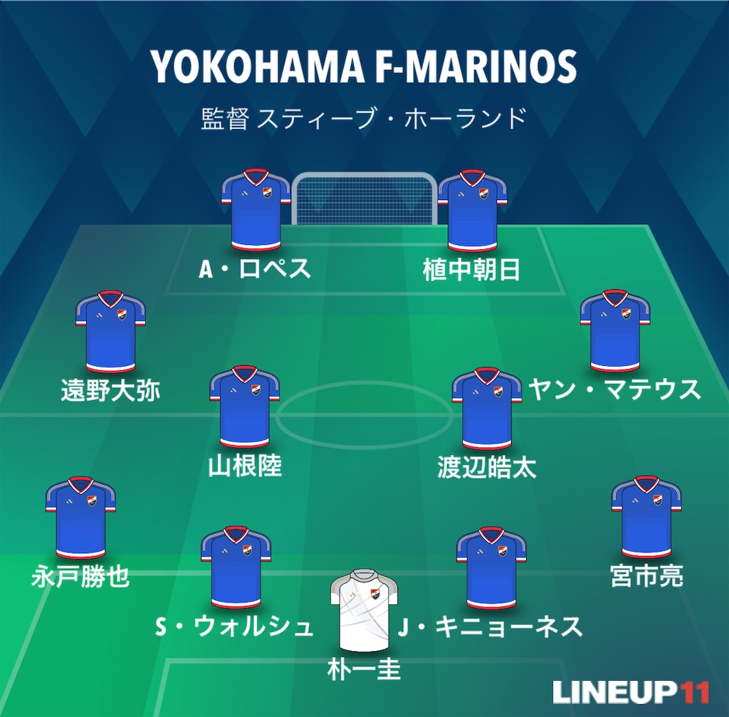 f:id:gsfootball3tbase3gbmusic:20250316150957j:image