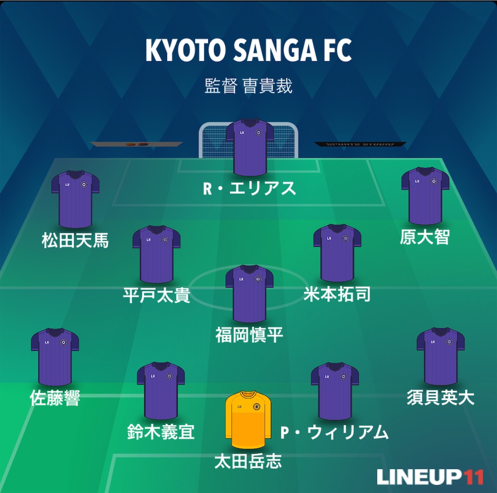 f:id:gsfootball3tbase3gbmusic:20250317130220j:image