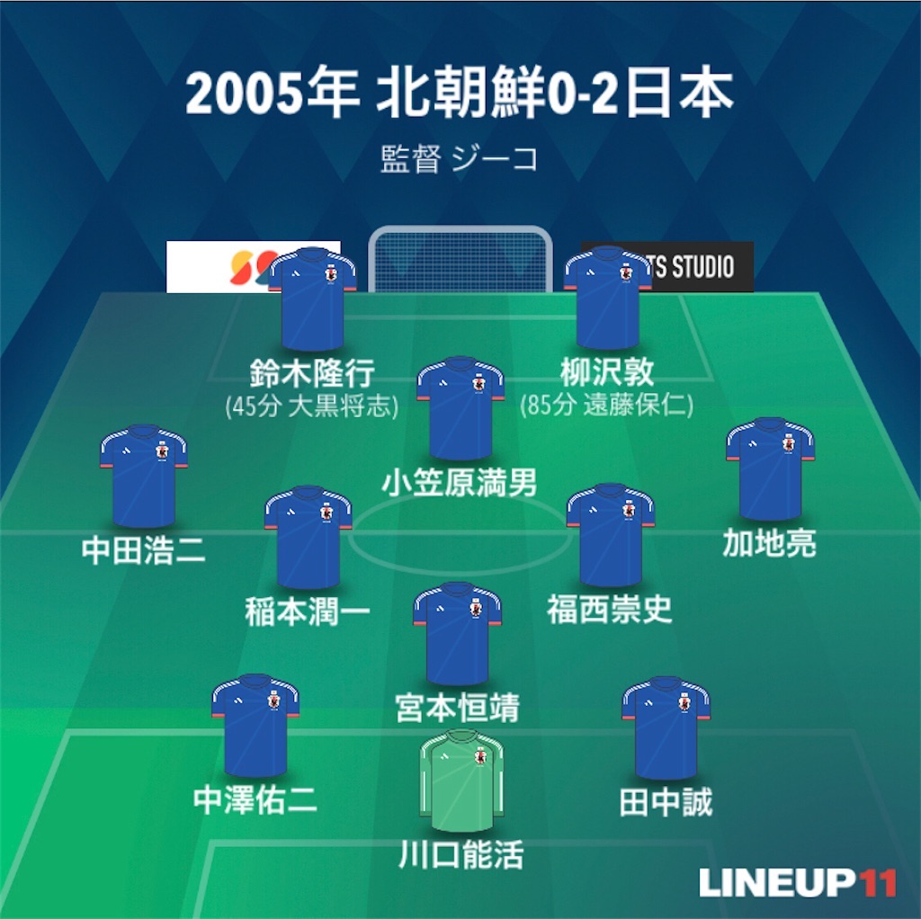 f:id:gsfootball3tbase3gbmusic:20250319174349j:image