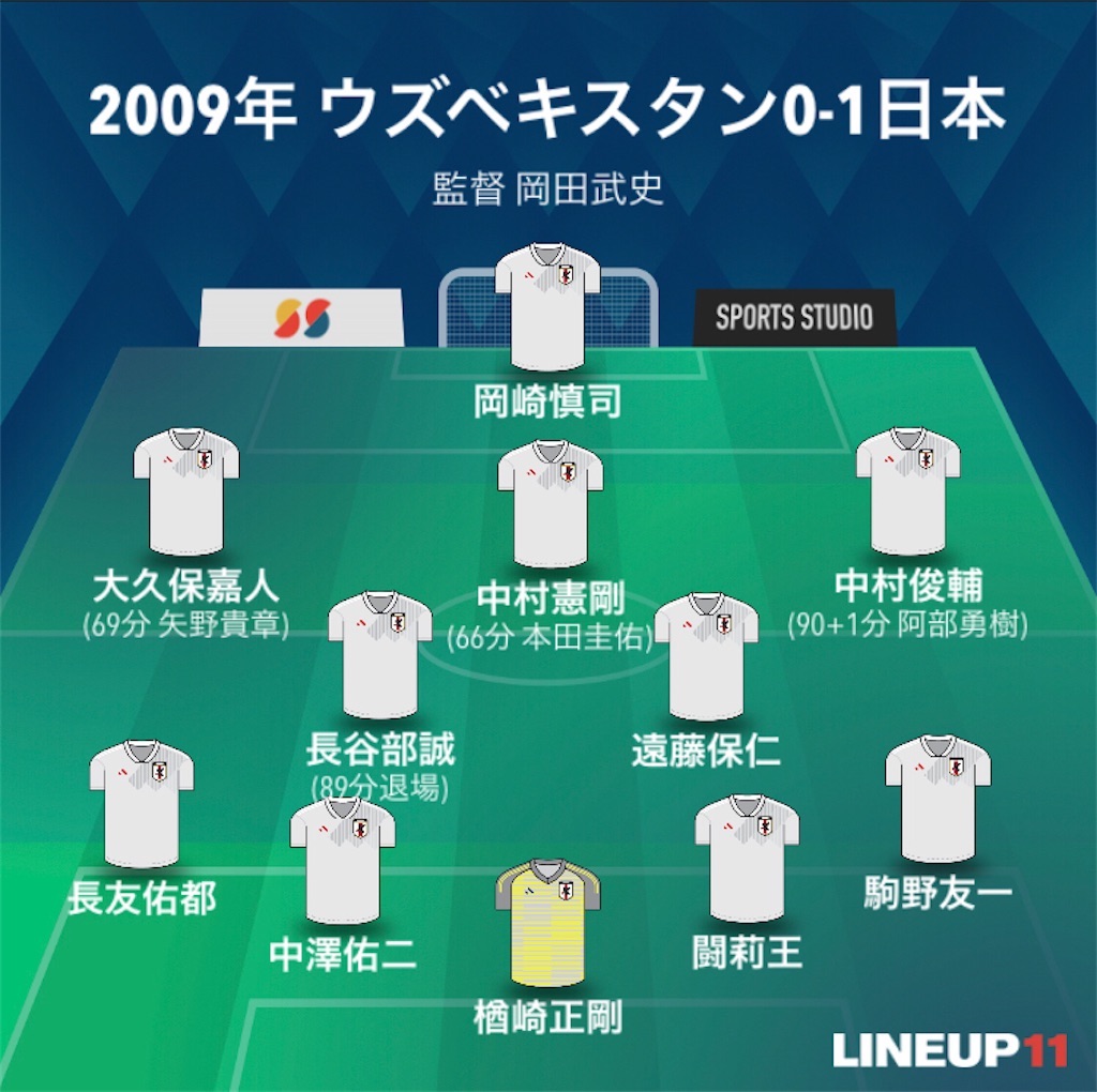 f:id:gsfootball3tbase3gbmusic:20250319174730j:image