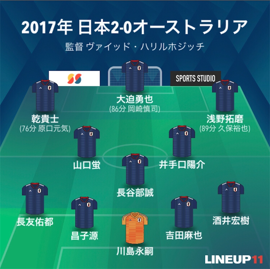 f:id:gsfootball3tbase3gbmusic:20250319174818j:image