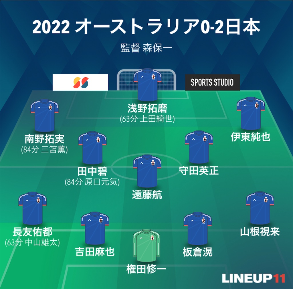 f:id:gsfootball3tbase3gbmusic:20250319184931j:image