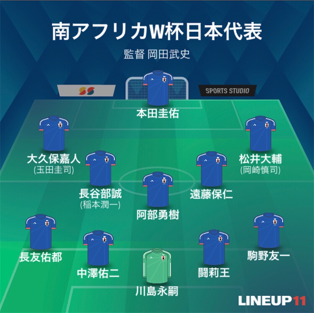 f:id:gsfootball3tbase3gbmusic:20250320153721j:image