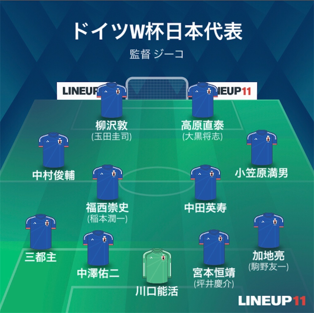 f:id:gsfootball3tbase3gbmusic:20250320154227j:image
