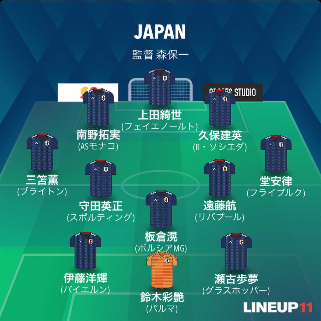 f:id:gsfootball3tbase3gbmusic:20250320190711j:image
