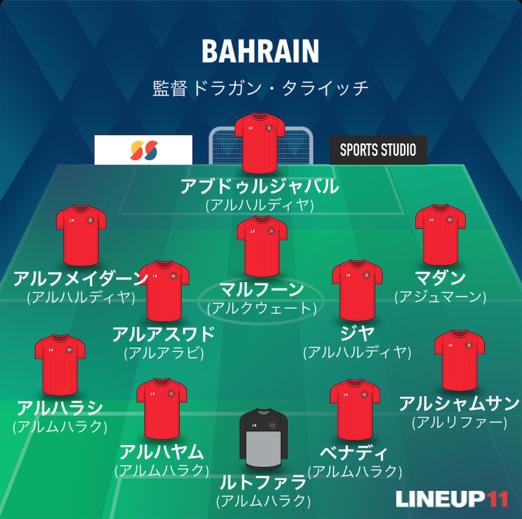 f:id:gsfootball3tbase3gbmusic:20250320204351j:image