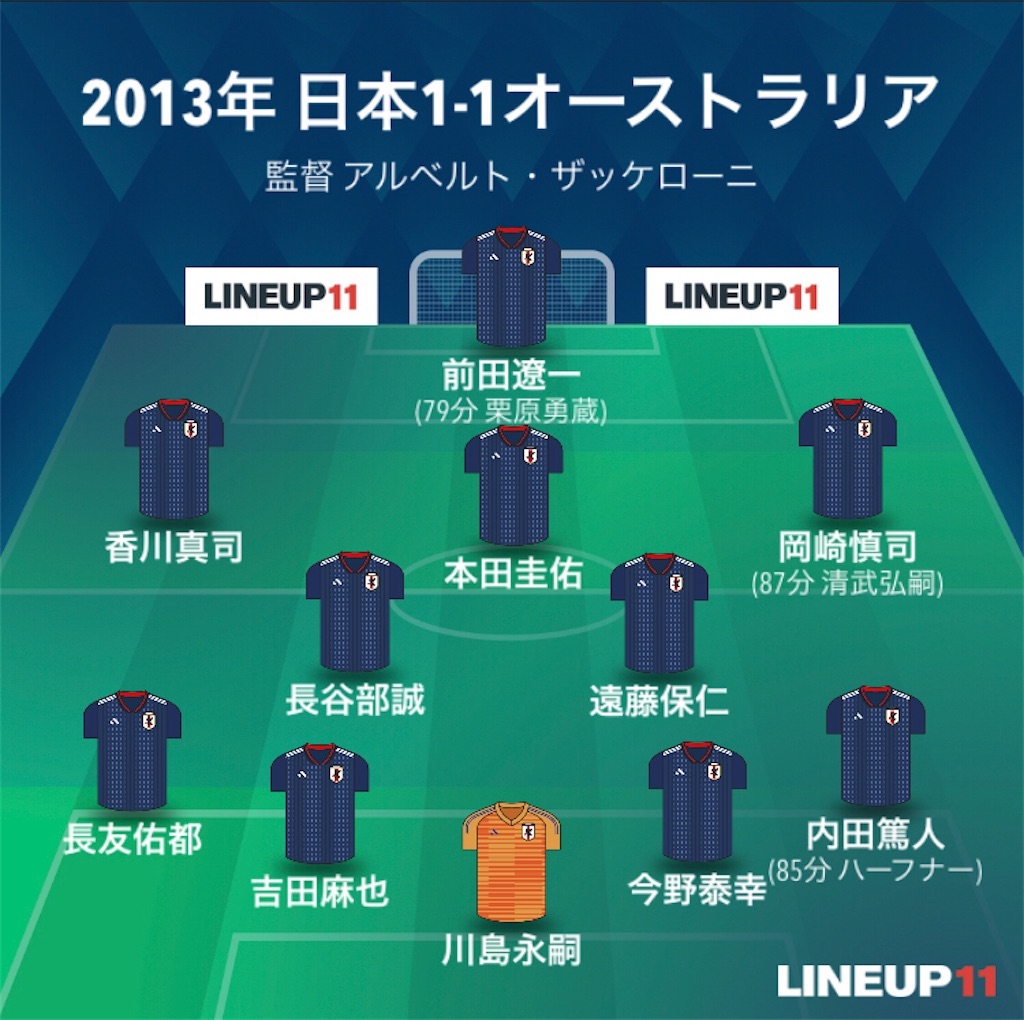f:id:gsfootball3tbase3gbmusic:20250322033949j:image