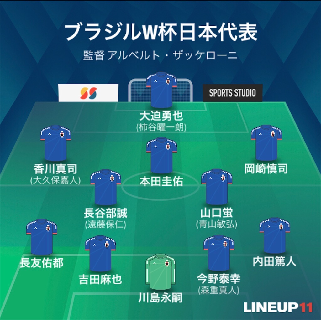 f:id:gsfootball3tbase3gbmusic:20250322034718j:image