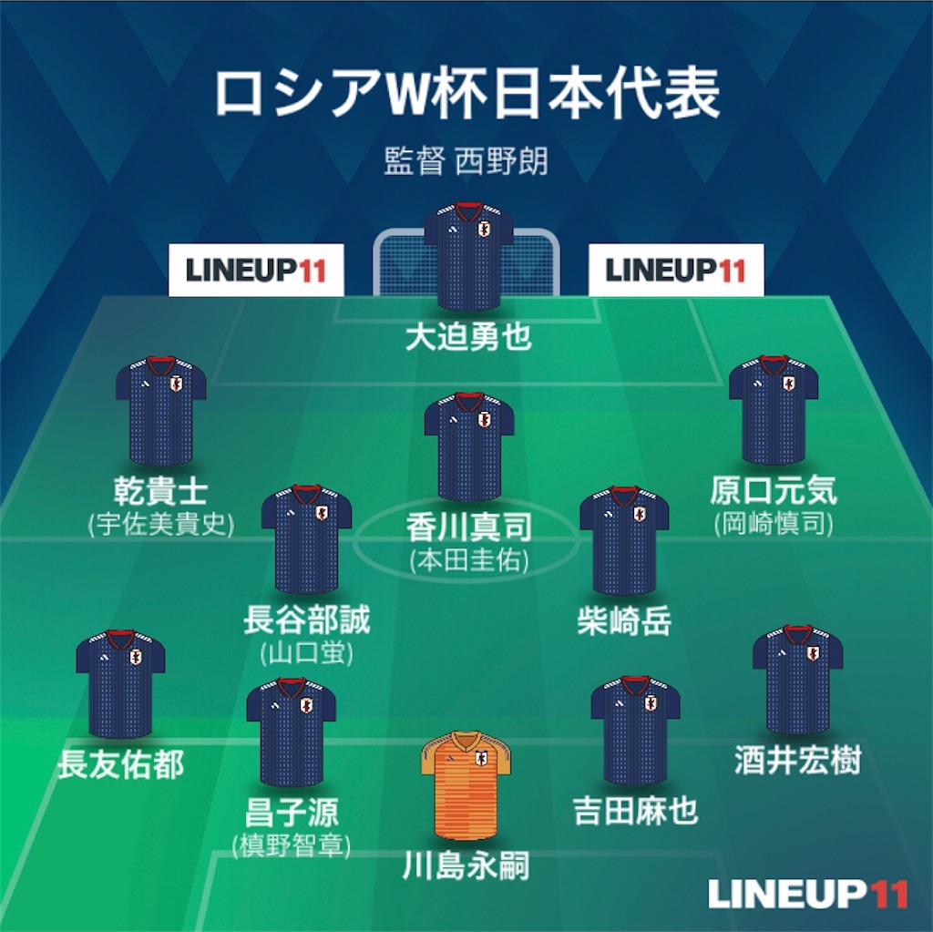 f:id:gsfootball3tbase3gbmusic:20250322034759j:image