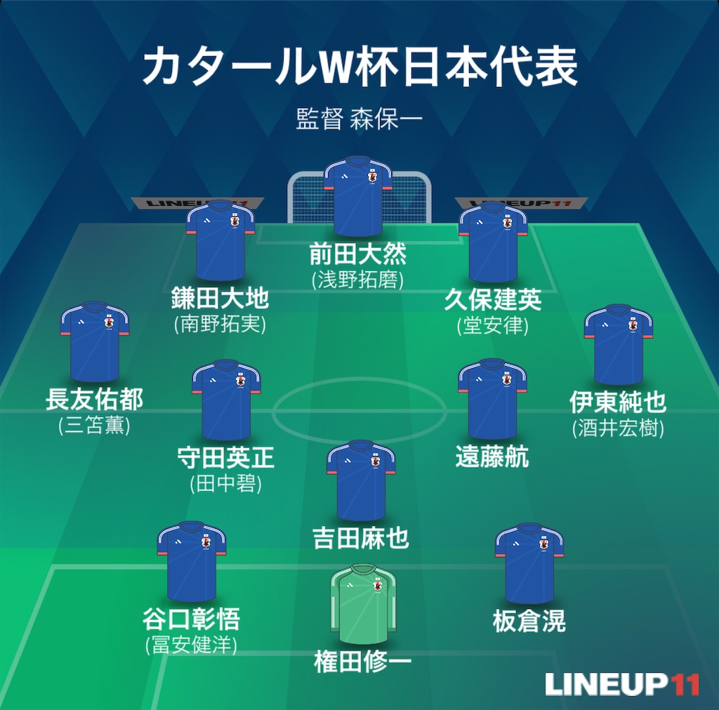 f:id:gsfootball3tbase3gbmusic:20250322041422j:image