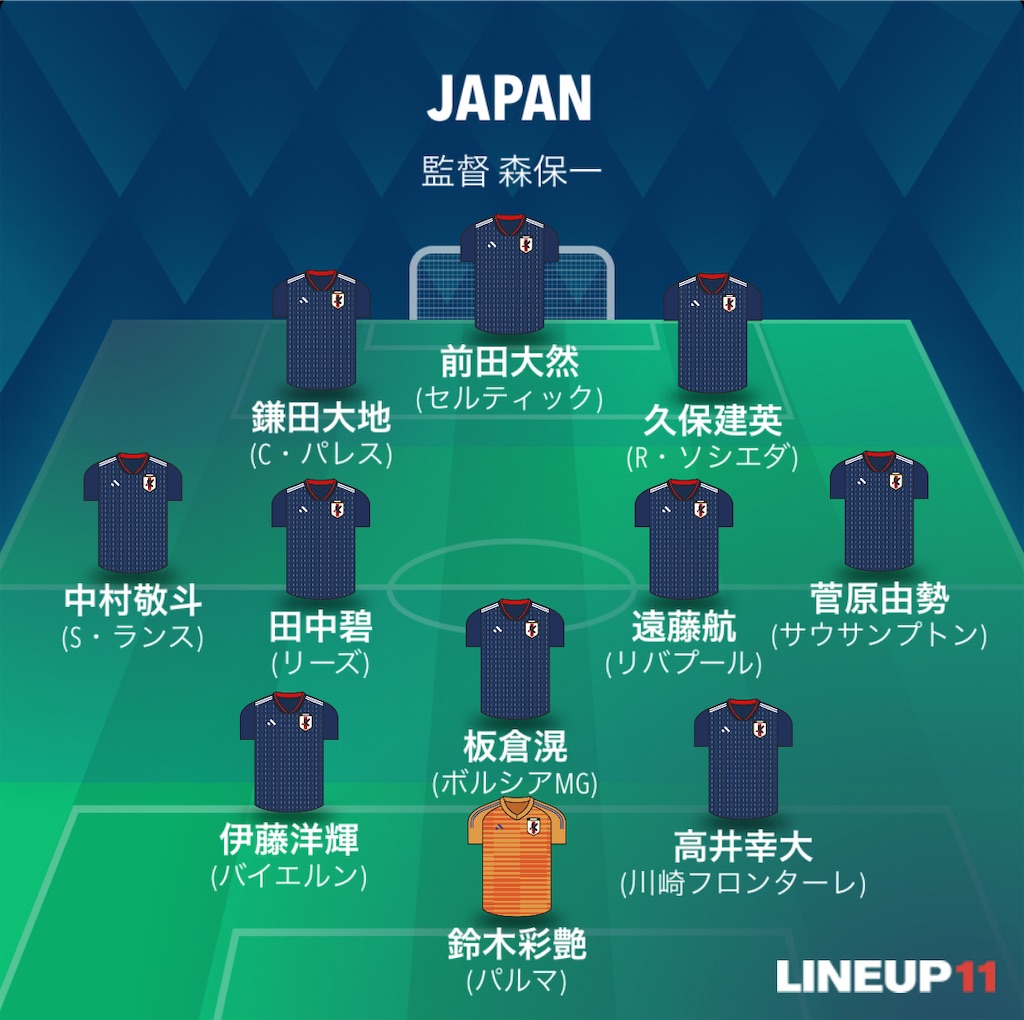 f:id:gsfootball3tbase3gbmusic:20250325205039j:image