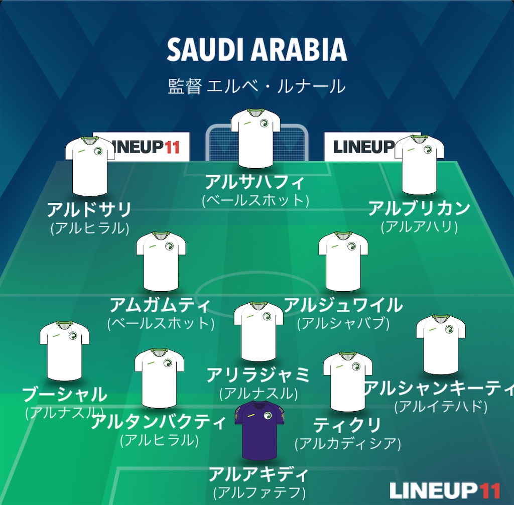 f:id:gsfootball3tbase3gbmusic:20250325205043j:image