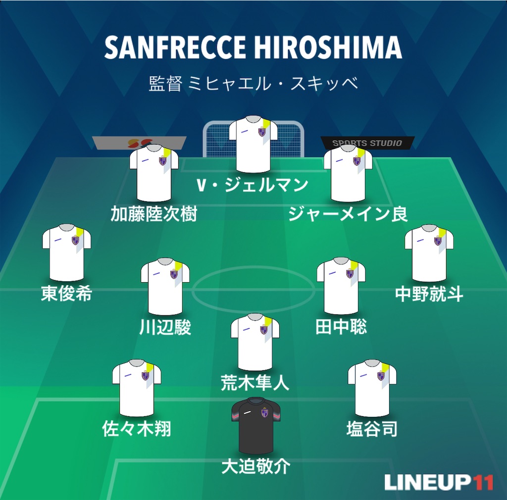 f:id:gsfootball3tbase3gbmusic:20250329210710j:image