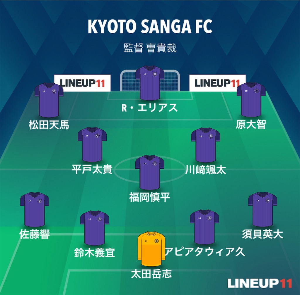 f:id:gsfootball3tbase3gbmusic:20250329222820j:image