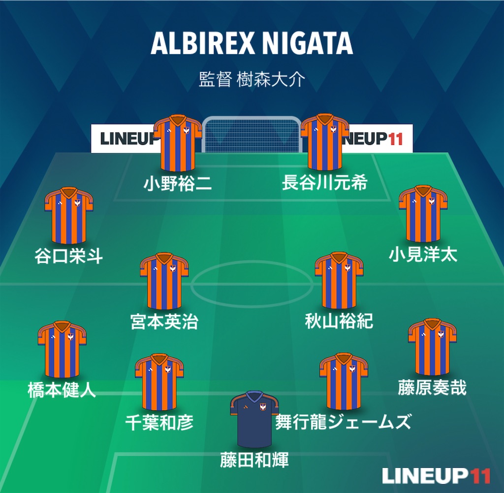 f:id:gsfootball3tbase3gbmusic:20250330021935j:image
