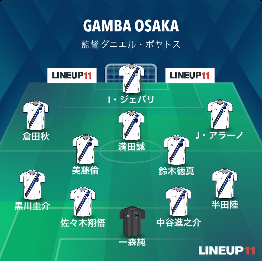 f:id:gsfootball3tbase3gbmusic:20250330021940j:image