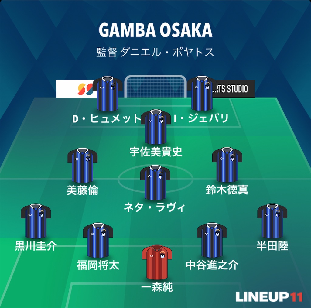 f:id:gsfootball3tbase3gbmusic:20250403202428j:image