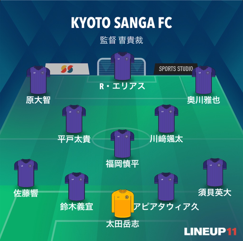 f:id:gsfootball3tbase3gbmusic:20250406153610j:image
