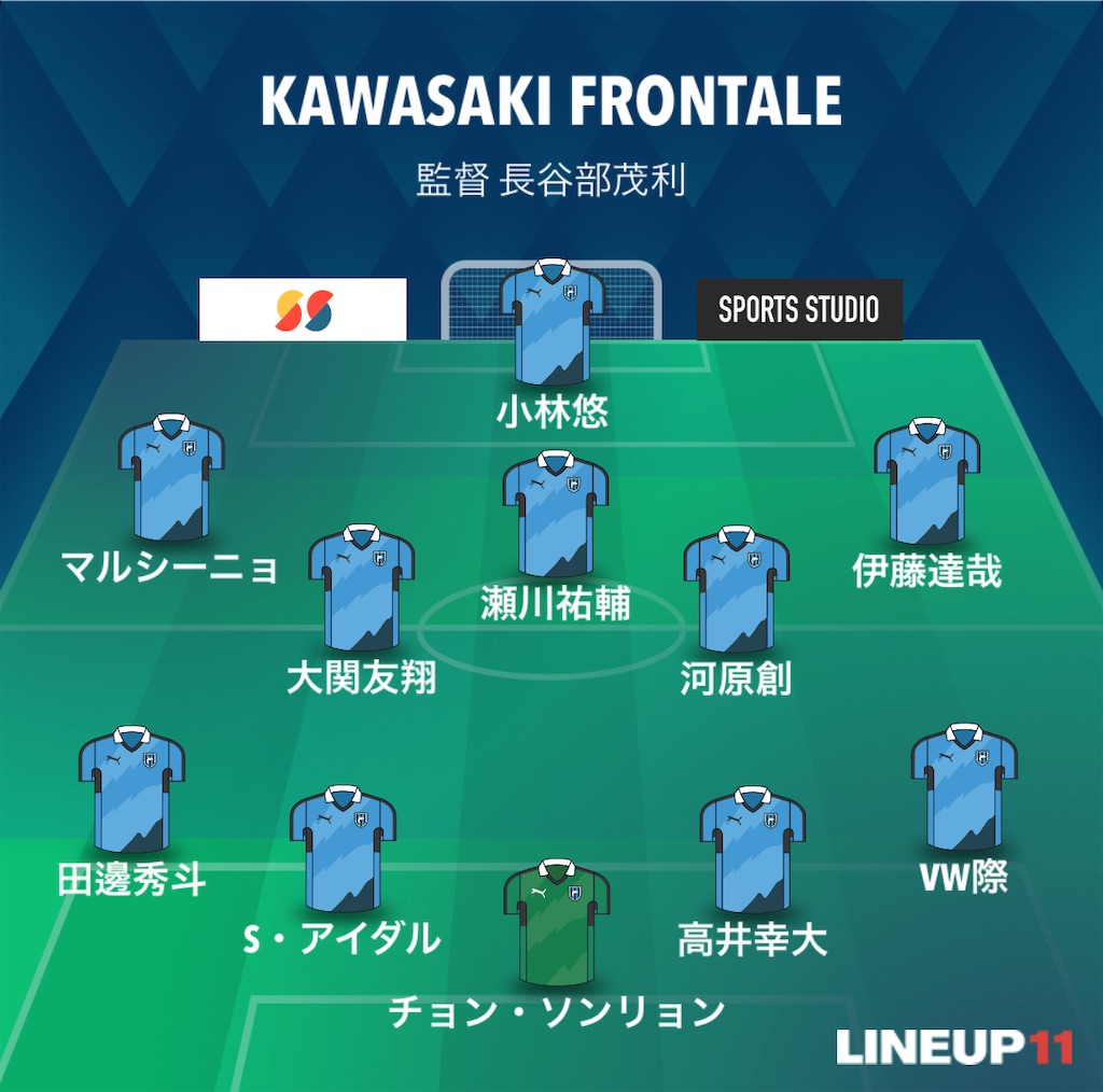 f:id:gsfootball3tbase3gbmusic:20250409191403j:image