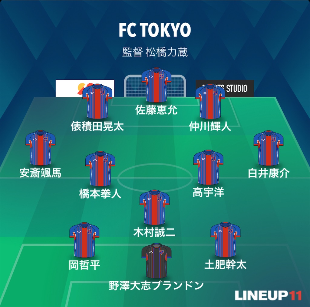 f:id:gsfootball3tbase3gbmusic:20250411192944j:image