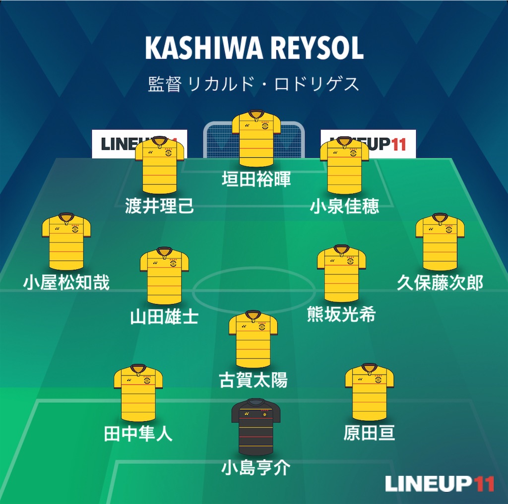 f:id:gsfootball3tbase3gbmusic:20250411192949j:image