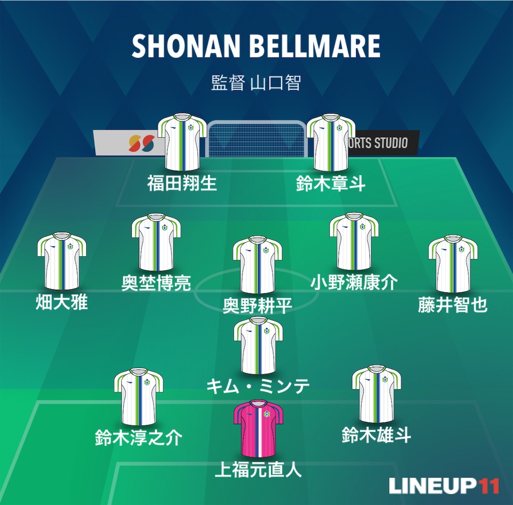 f:id:gsfootball3tbase3gbmusic:20250412152215j:image