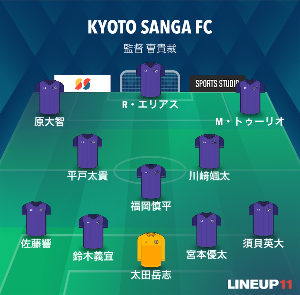 f:id:gsfootball3tbase3gbmusic:20250412152219j:image