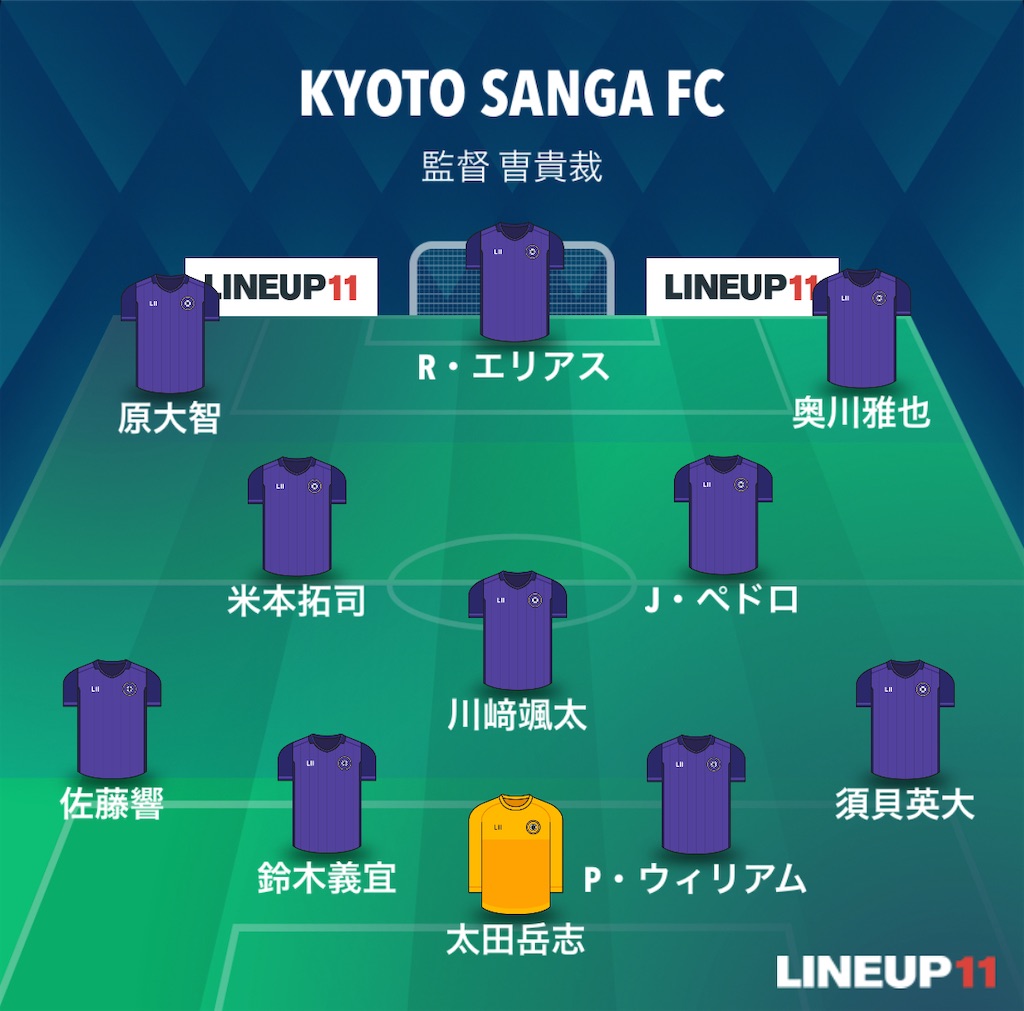 f:id:gsfootball3tbase3gbmusic:20250416204424j:image