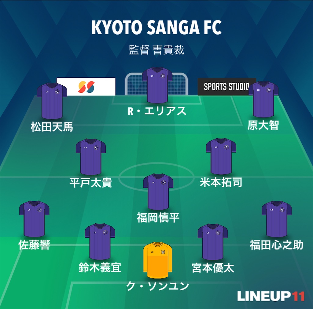 f:id:gsfootball3tbase3gbmusic:20250419142909j:image