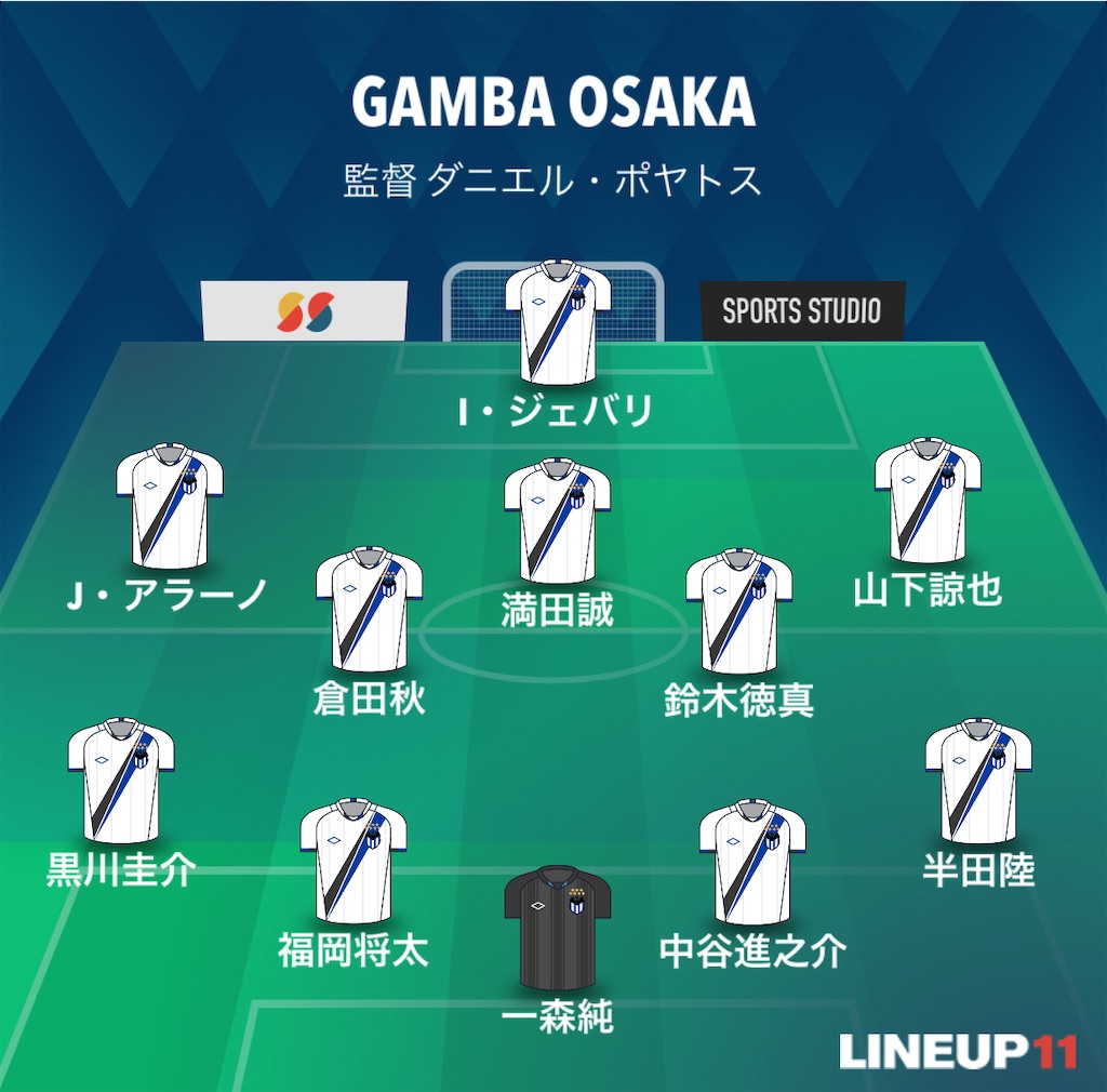 f:id:gsfootball3tbase3gbmusic:20250420144444j:image