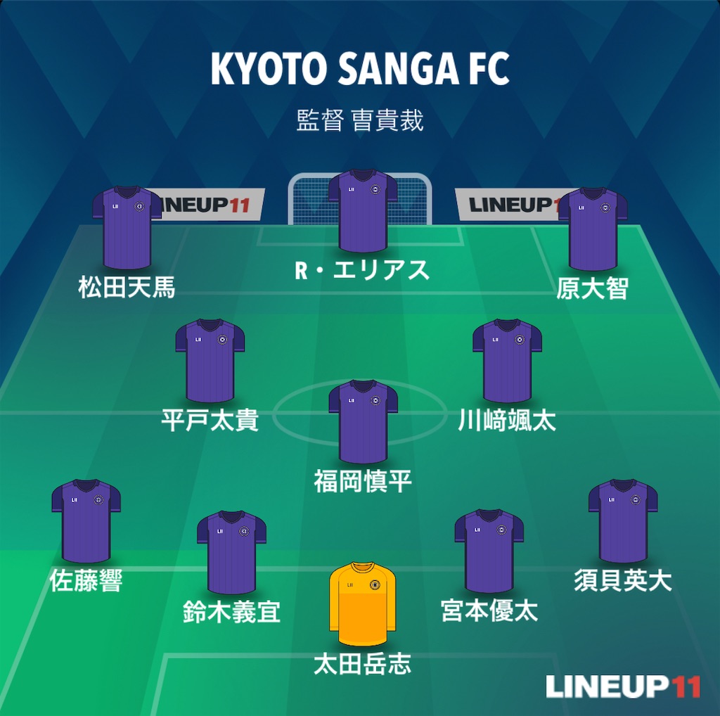 f:id:gsfootball3tbase3gbmusic:20250425231603j:image