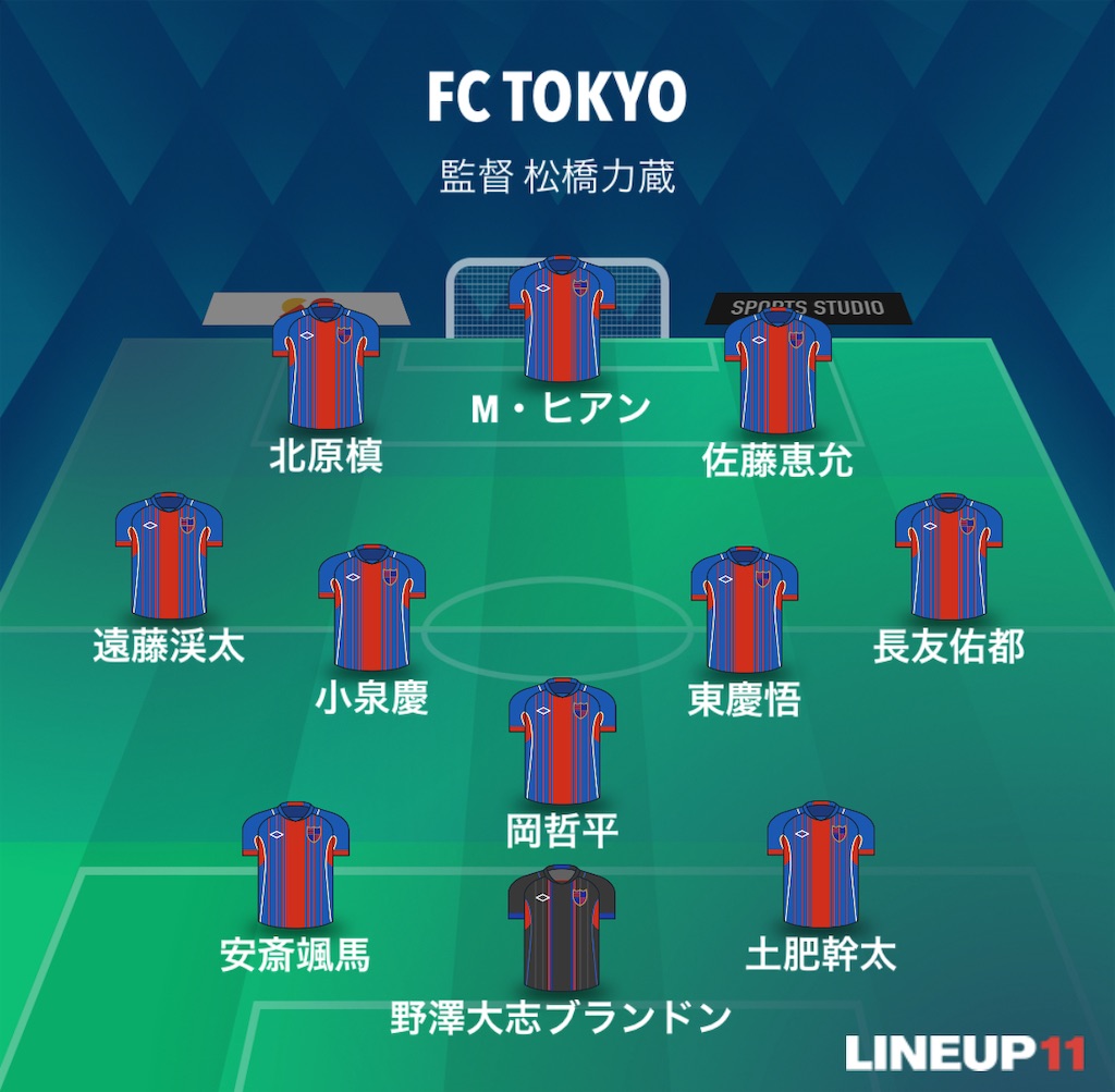 f:id:gsfootball3tbase3gbmusic:20250426040629j:image