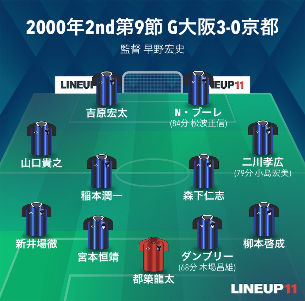 f:id:gsfootball3tbase3gbmusic:20250429082616j:image