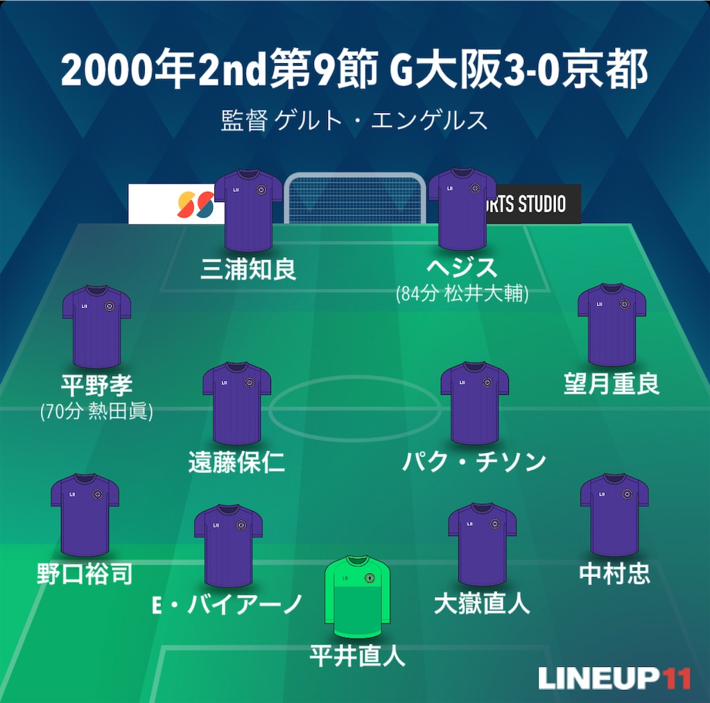 f:id:gsfootball3tbase3gbmusic:20250429082622j:image