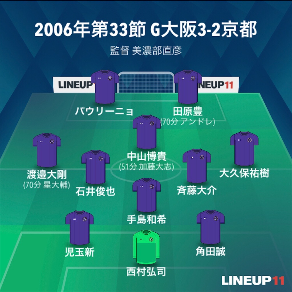 f:id:gsfootball3tbase3gbmusic:20250429082759j:image