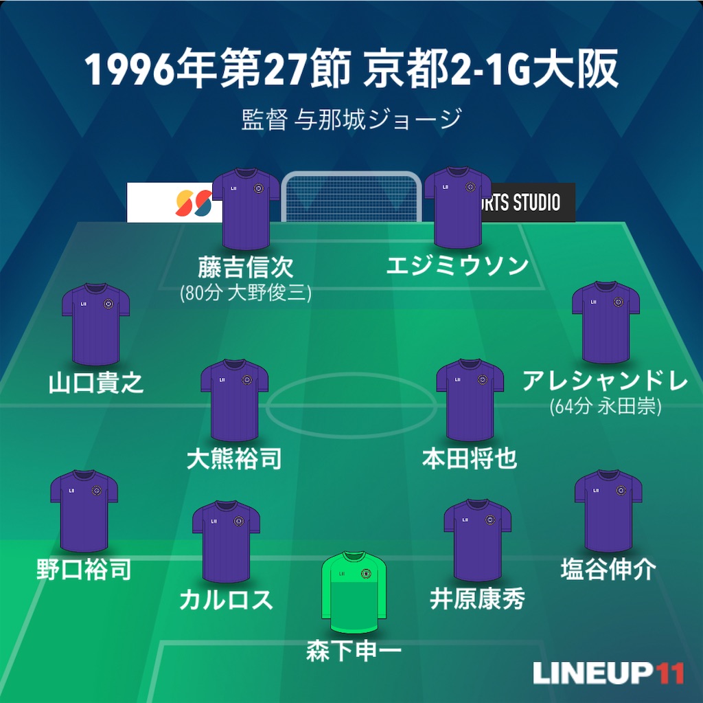 f:id:gsfootball3tbase3gbmusic:20250429082856j:image