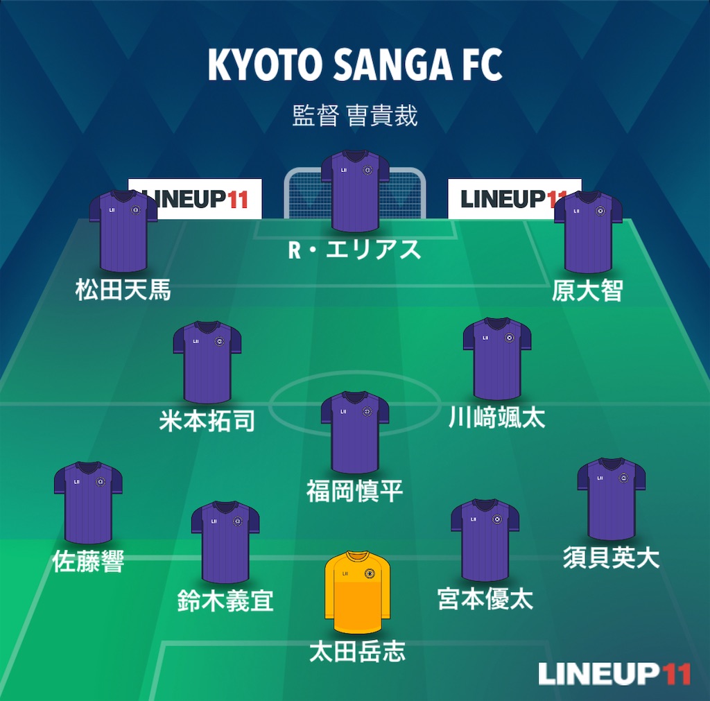 f:id:gsfootball3tbase3gbmusic:20250430052017j:image