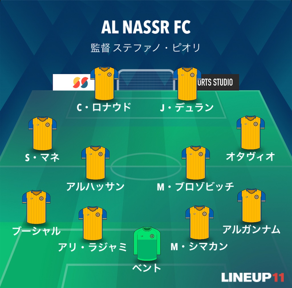f:id:gsfootball3tbase3gbmusic:20250501025936j:image